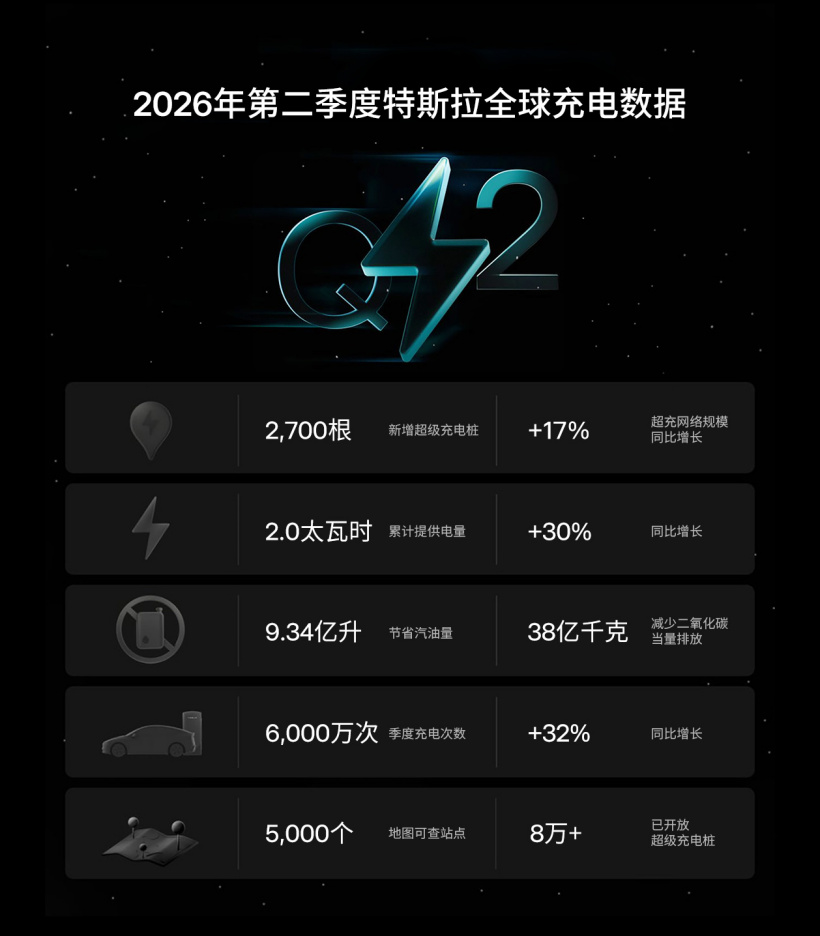 数字娱乐内容与服务 - 九游官网